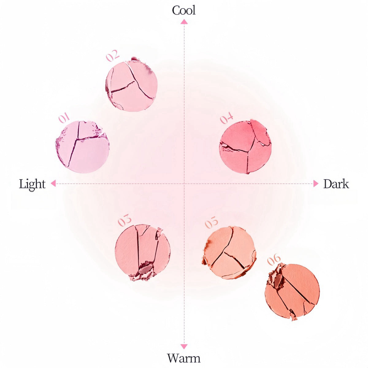 Colorkey - Shimmering Blusher 3.2g