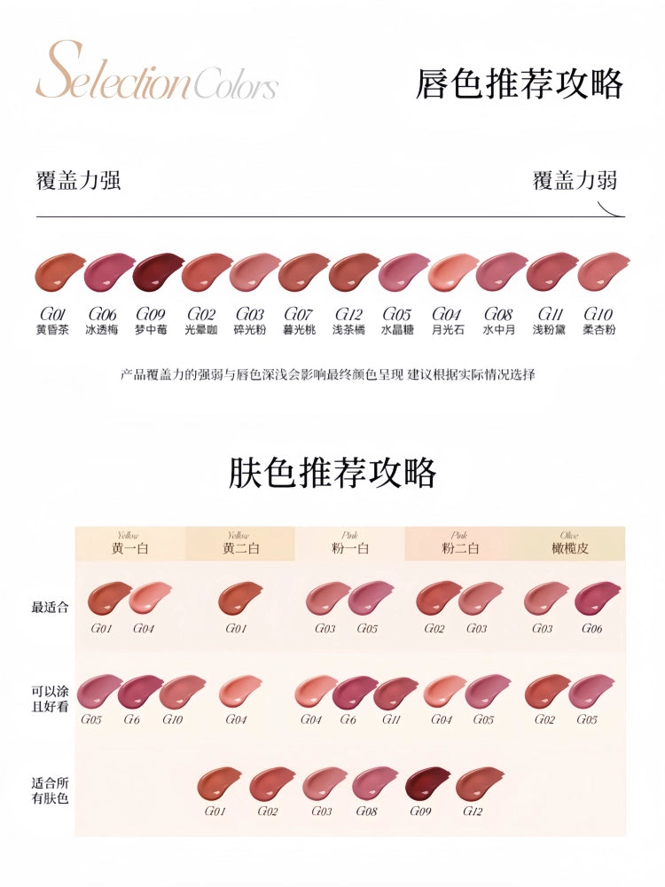 Light and Shadow Lip Stain 3ml Pink Diamond