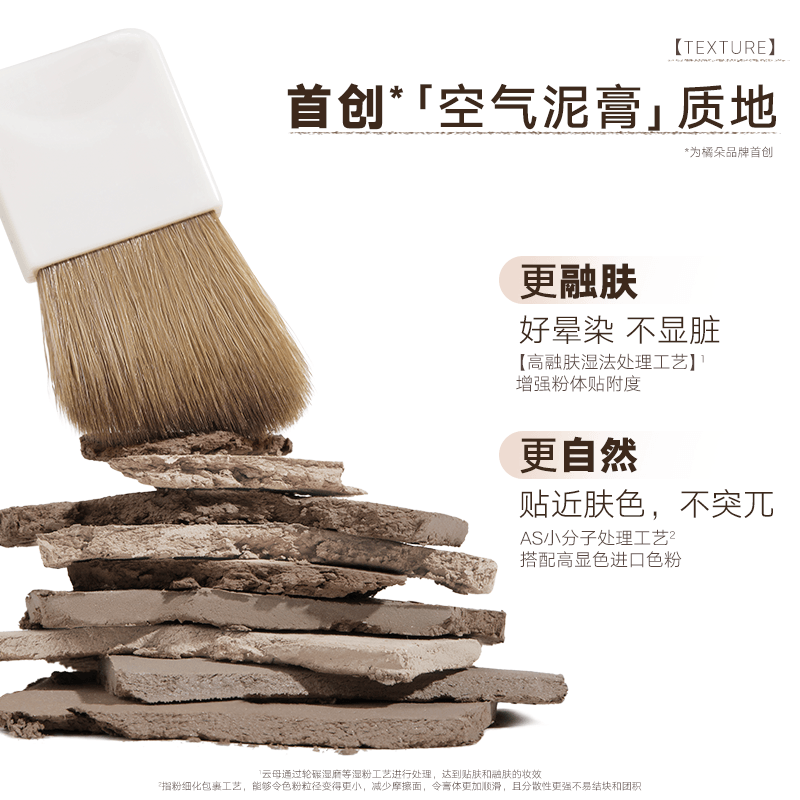 Contour Palette Duo 8g