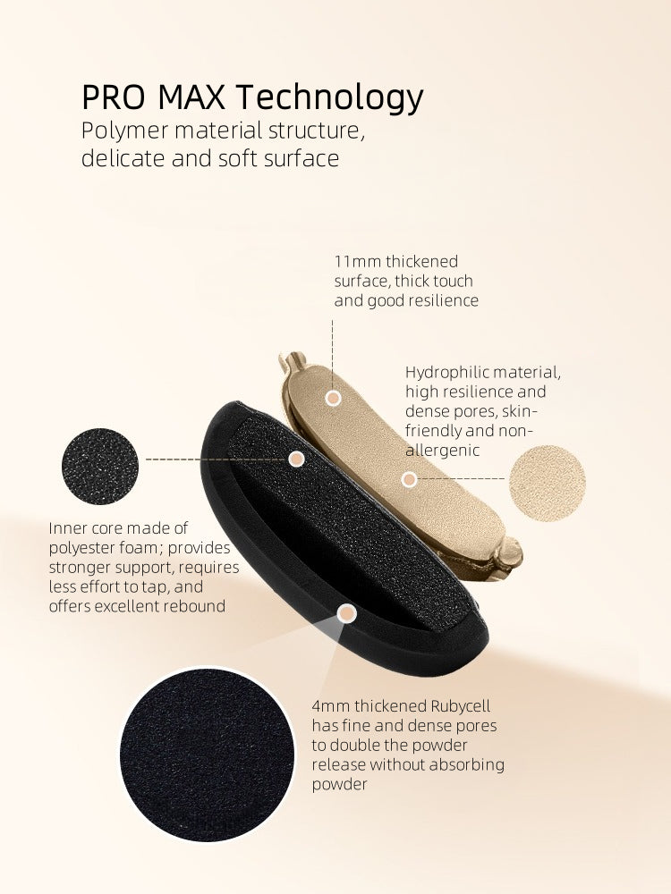 Gemini Powder Puff Set