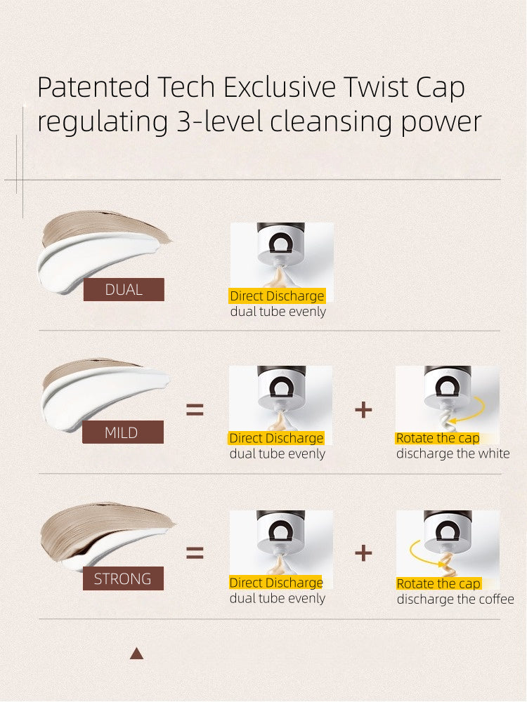 C+ Beauty Colloidal Sulfur Anti-acne and Oil-control Cleanser 80g