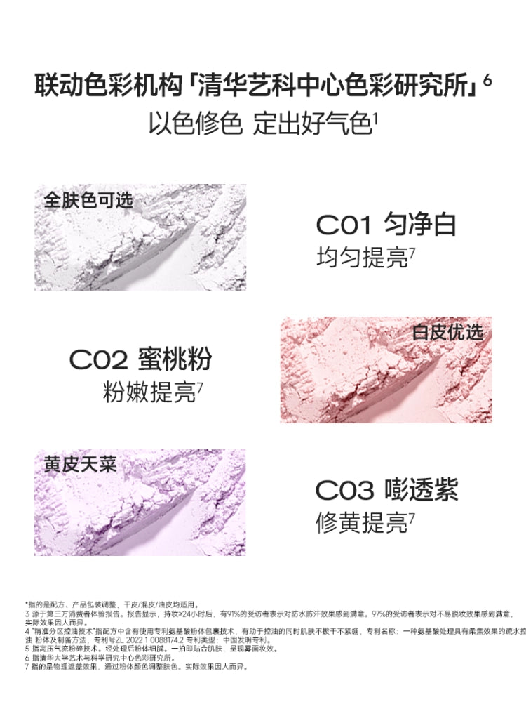 Colorkey Lasting Original Made Loose Powder 8g