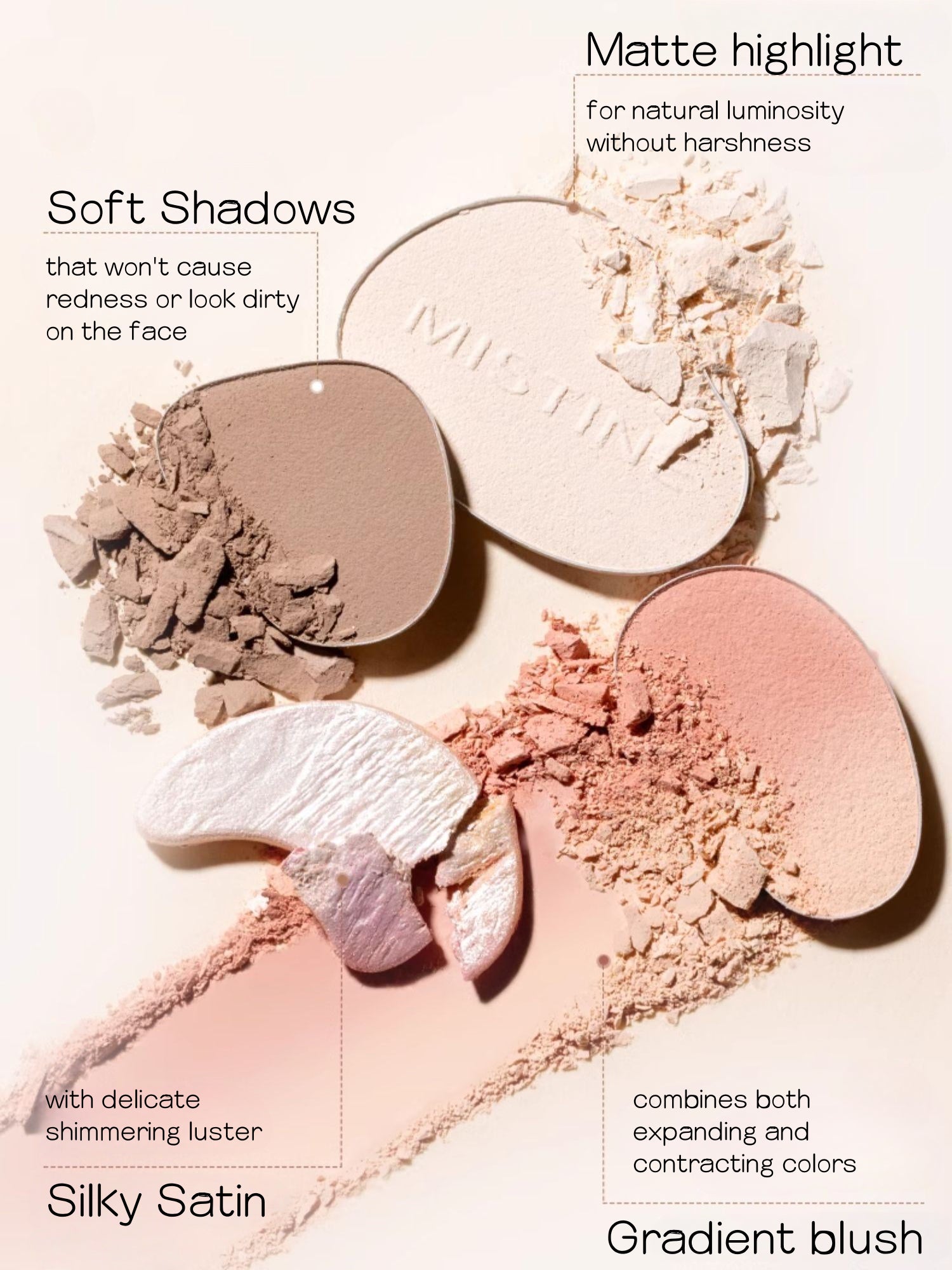 Mistine Thai Latte Blush Contour Palette 12g