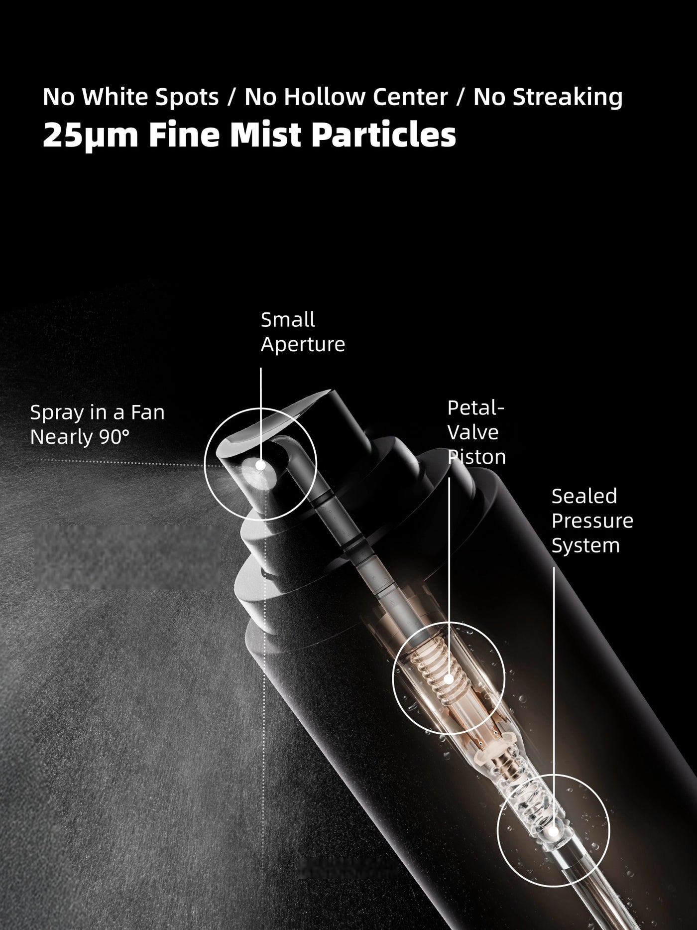 PRAMY - Moisturizing Makeup Setting Spray 100ml