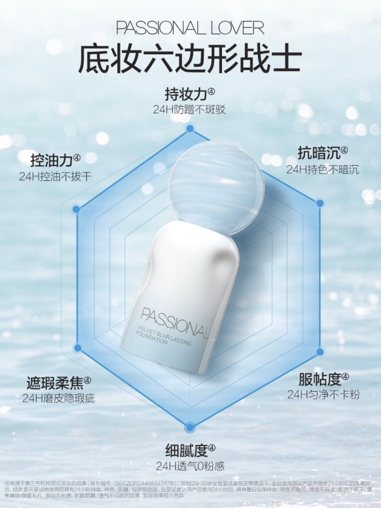 Passional Lover Island Ver. Velvet Blur Lasting Foundation 4.0 Oil Skin Prefer 30ml