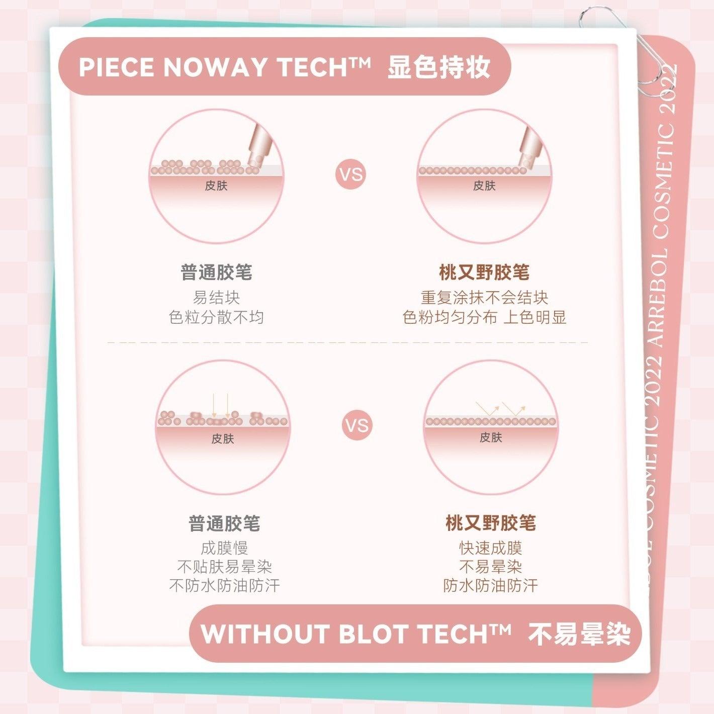 Checkerboard Gel Eyeliner 0.1g