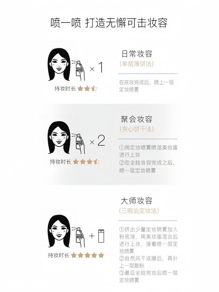 Pramy Oil Control Makeup Setting Spray 100ml