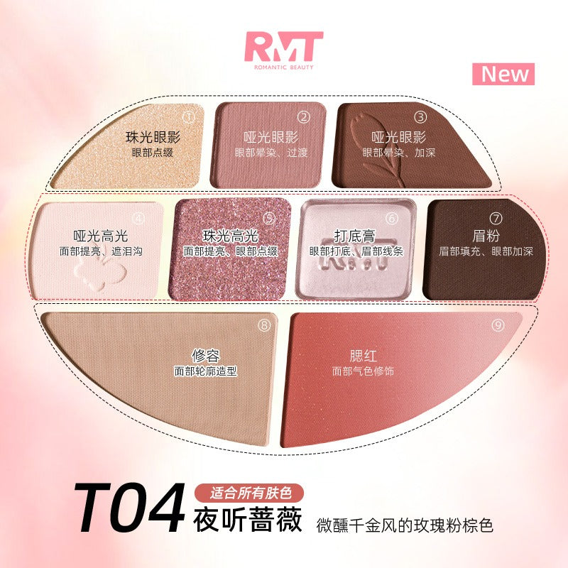 Romantic Beauty Floral Comprehensive Makeup Palette 14g